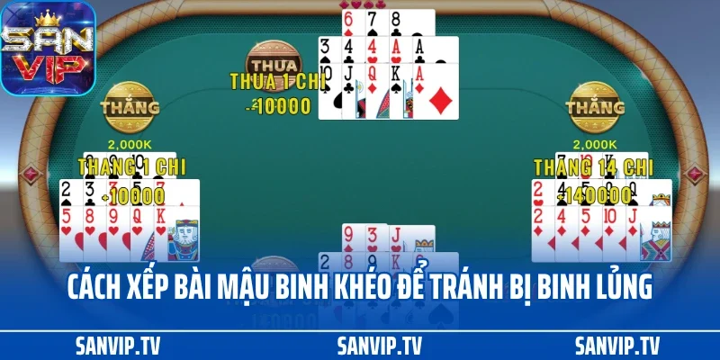 Cách Chơi Mậu Binh